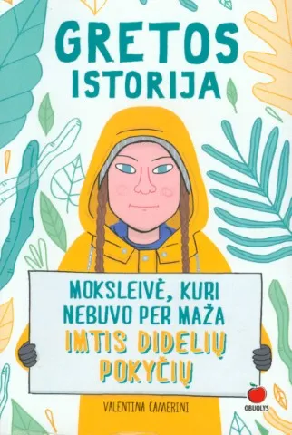 Gretos istorija