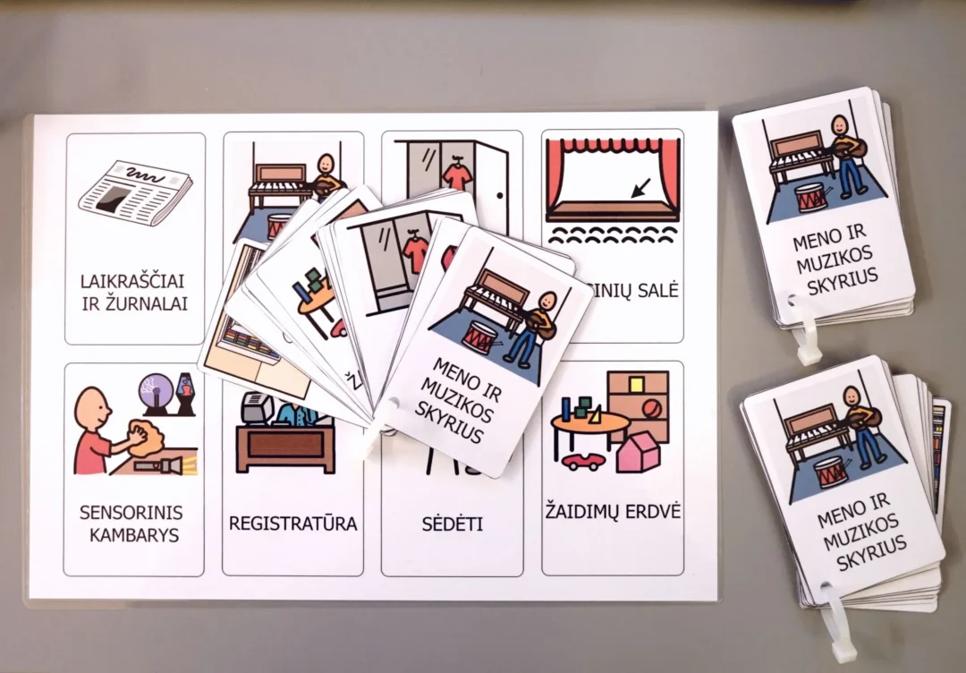 Laminuotos bendravimo kortelės su piešiniais ir užrašais, pavyzdžiui, „Meno ir muzikos skyrius“, „Registratūra“, „Sėdėti“, „Žaidimų erdvė“.